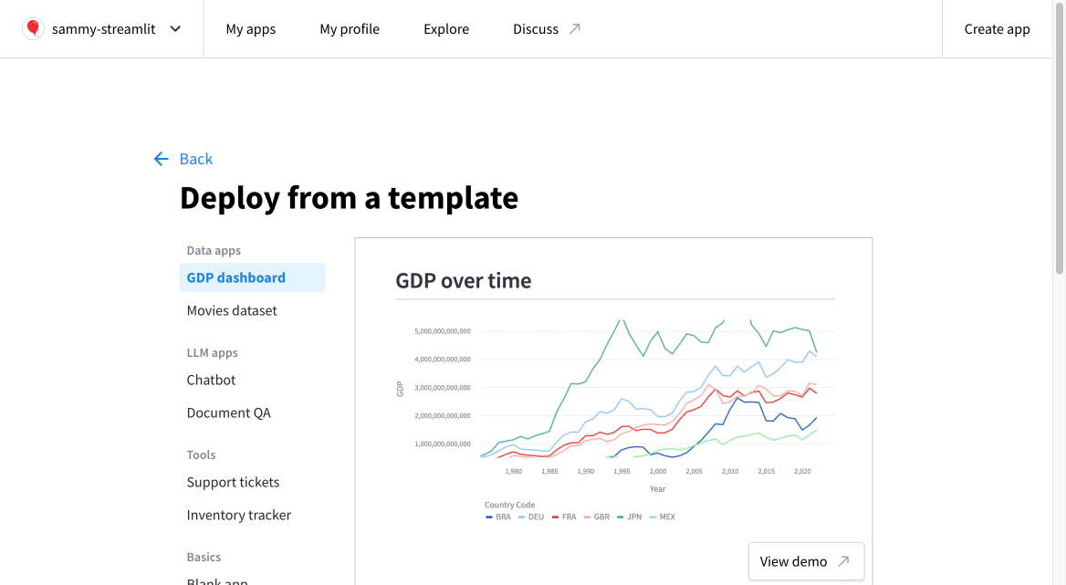 "Deploy from a template" page on Community Cloud